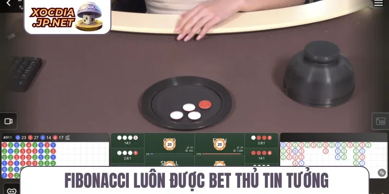 Fibonacci luôn được bet thủ tin tưởng