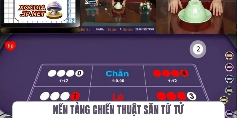 Nền tảng chiến thuật săn tứ tử