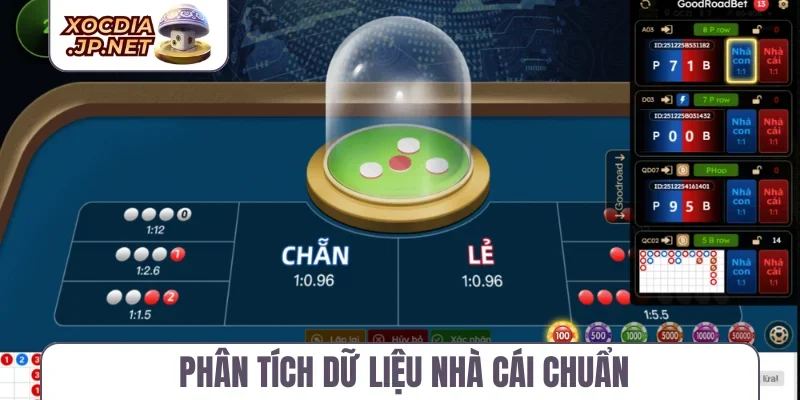 Phân tích dữ liệu nhà cái chuẩn