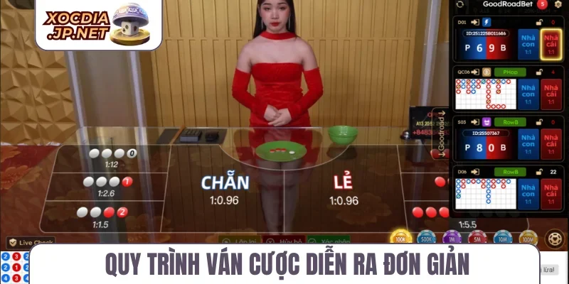 Quy trình ván cược diễn ra đơn giản